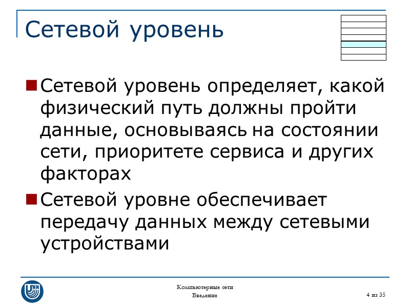 Компьютерные сети Введение 4 из 35 Сетевой уровень Сетевой уровень определяет, какой физический путь